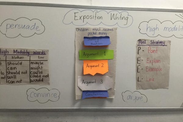 After School Tutoring for K-12 Lakemba